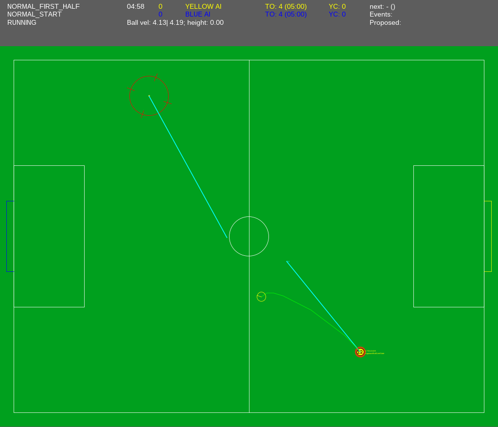 Visualizer Ball